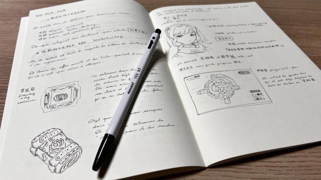 A notebook opened with a pen on it. The two pages are filled with notes and drawings like a leather kit, a map and the face of an anime female character. 