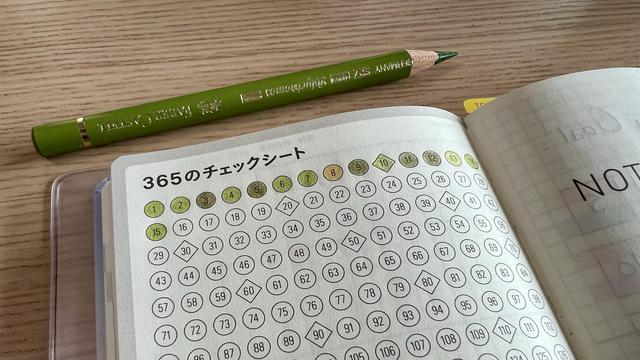 Upper part of a thin planner displaying a page filled with circled numbers, starting with 1 and going up. The numbers of the first row are coloured in various shades of green. A coloured pencil is resting near the planner.