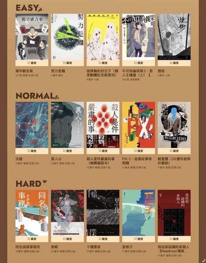 A screenshot showing 15 books covers with their title, number of characters and genre, as well as an option to buy the book. They are organised into 3 rows of 5 books each. The row titles are: easy, normal and hard. Books are written in Traditional Chinese.