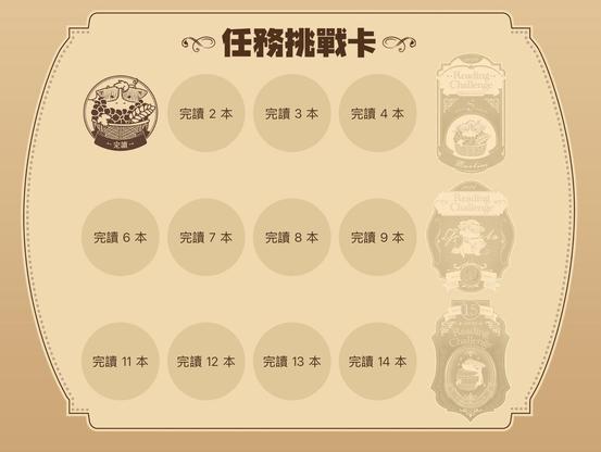 A board showing progression for reading books, there are 15 slots with the 5th, 10th and 15th being badges. All the slots are empty except the first one that has a stamp on it (a cow in a bowl full of grapes). 
