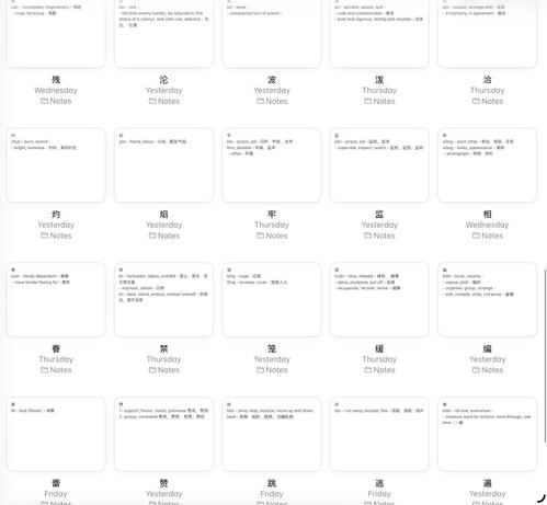 A screenshot showing a grid of 20 miniature notes with their title, date of creation and file. The notes are composed of a Chinese character and their pronunciation and meaning as well as example of words containing them. 