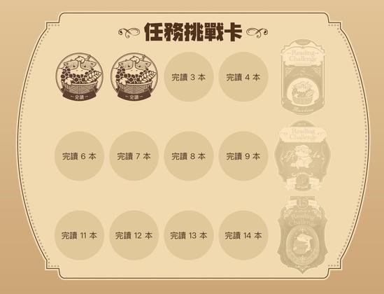 Screenshot showing three rows of 5 icons numbered from 1 to 15. Icon number 5, 10 and 15 are special badges. Only the first two icons are filled with a stamp. 