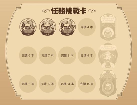Screenshot showing a card with 15 slots to fill in order to complete a challenge. Slots 5, 10 and 15 give special badges. Only the first three slots are filled with a stamp (a cute cow in a bowl filled with grapes and wheat).