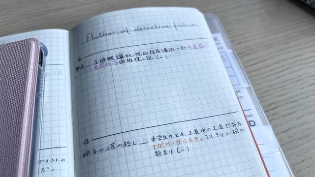 Top right page of a notebook with the title “Author of detective fiction “ and two quotes, one in Chinese, one in Japanese. In both quotes the name “Agatha Christie” is written in a different colour.